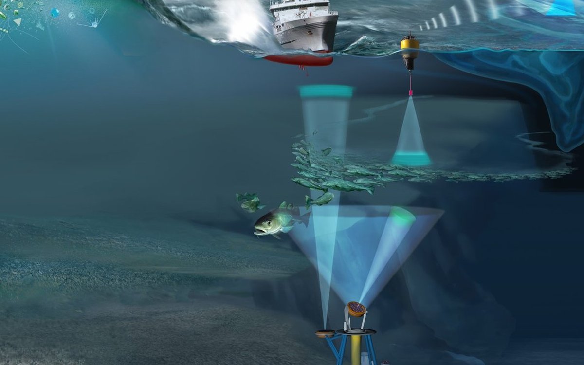 ny integrert teknologi til havobservasjon
